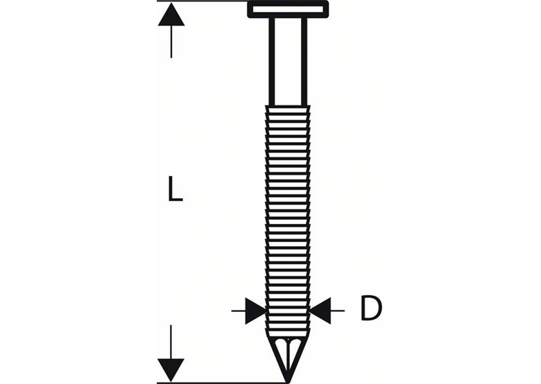 Rundkopf-Streifennagel SN21RK 60RG Bosch 2608200037
