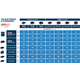 Schnellladegerät 14,4/18V Bosch  EXPERT EXAL18V-160