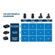 Schnellladegerät 12-18V Bosch GAL12V/18V-80