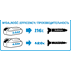 Akku-Bohrschrauber Graphite Energy+ 58G000-SET1 1x2,0Ah