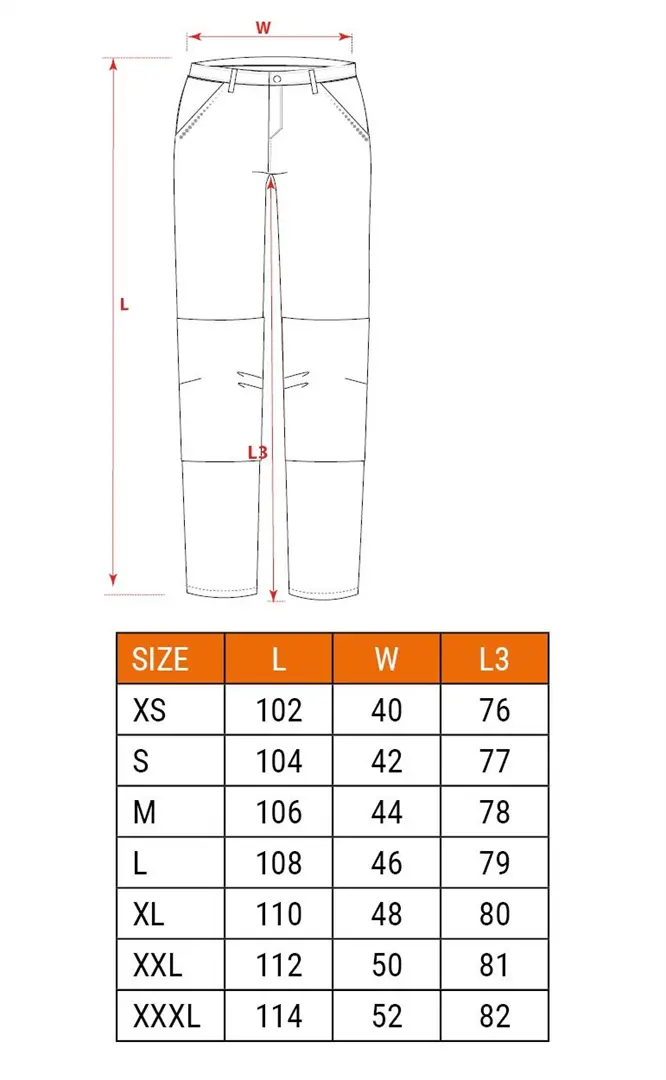 Arbeitshose Neo 81-226