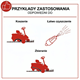Rasentraktor Scheppach TMR452-98H RD