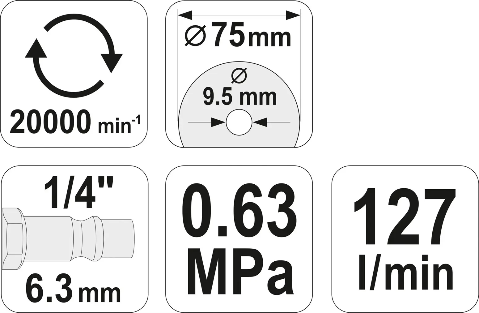 Druckluftsäge Yato YT-09715
