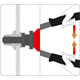 Nietmutterzange M5-M8 Yato YT-3612